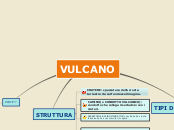 VULCANO