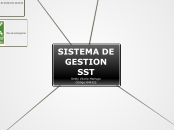 Sistema de Gestión