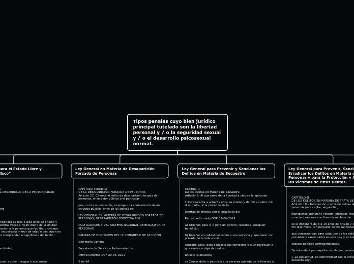 Tipos penales cuyo bien jurídico principal tutelado son la libertad personal y / o la seguridad sexual y / o el desarrollo psicosexual normal.