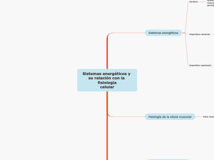 Sistemas energéticos y su relación con la fisiología
celular
