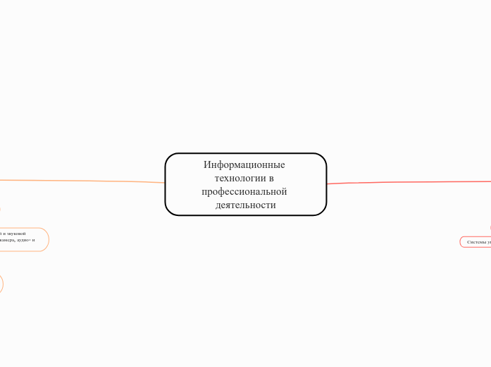 Информационные технологии в профессиональной деятельности