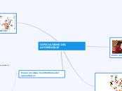 DIFICULTADES DEL APRENDIZAJE
