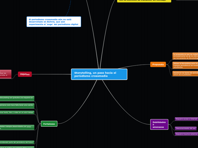 Storytelling, un paso hacia el periodismo corssmedia