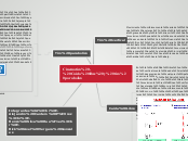 Cinematica - Caida libre y tiro parabolico