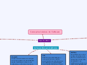 tarea 5