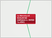 La Revolució Industrial (mitjans s. XVIII i s.XIX)