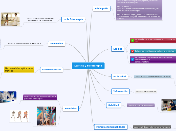 Las tics y Fisioterapia