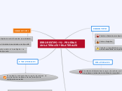 ERRORES TIPO 1Y 2 - PRUEBAS UNILATERALES Y BILATERALES