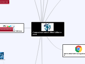 T.2 Comunicaciones en Internet