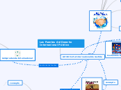 Las Fuentes del Derecho Internacional Público