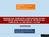 RESOLUCION DE CONFLICTOS. TEORIAS DEL CONFLICTO E INICIATIVAS DE PAZ.