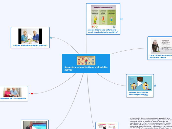 Aspectos psicoafectivos del adulto mayor