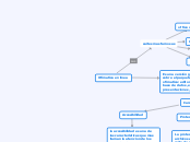 Herramientas de Office En linea