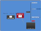 etapas de televisor