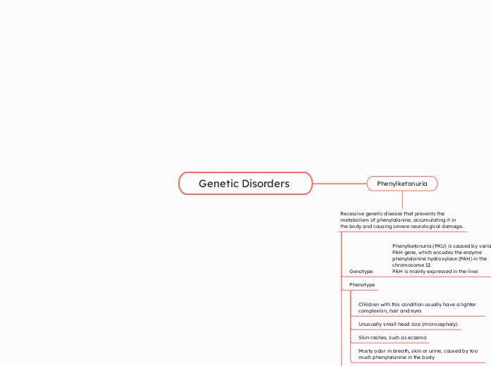 Genetic Disorders