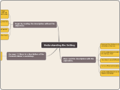 Understanding the Setting