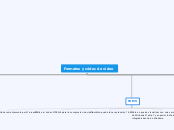 Formatos y códec de video