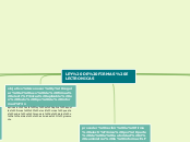 mapa mental de etica