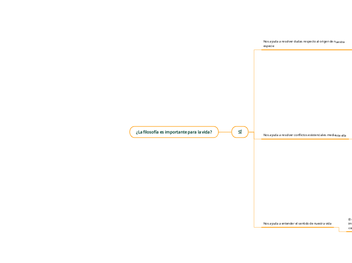 ¿La filosofía es importante para la vida?