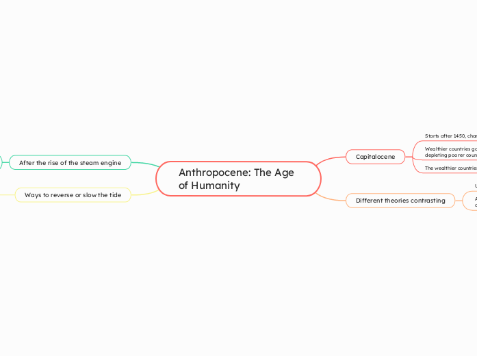 Anthropocene: The Age of Humanity