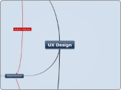 UX Design