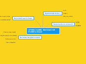 OPERACIONES BASICAS DE MATEMATICAS