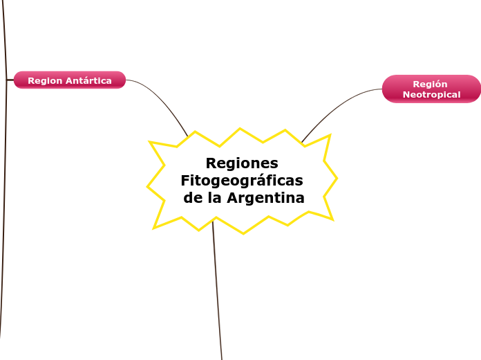 Regiones Fitogeográficas de Argentina - Sánchez P.M.