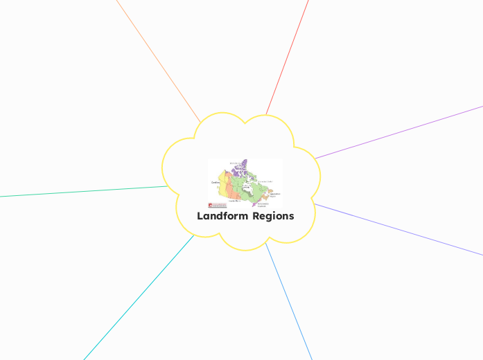 Landform Regions