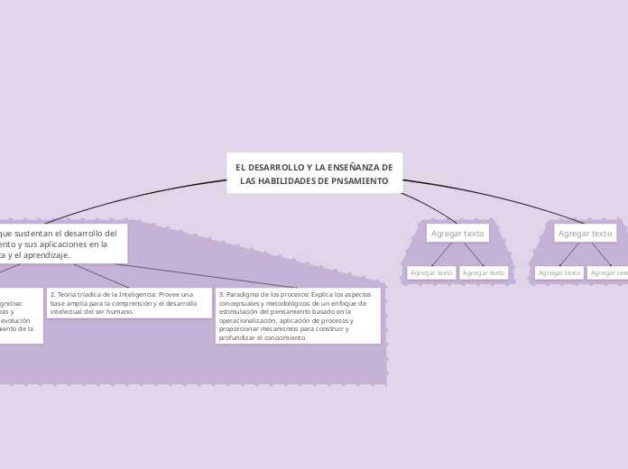 EL DESARROLLO Y LA ENSEÑANZA DE LAS HABILIDADES DE PNSAMIENTO