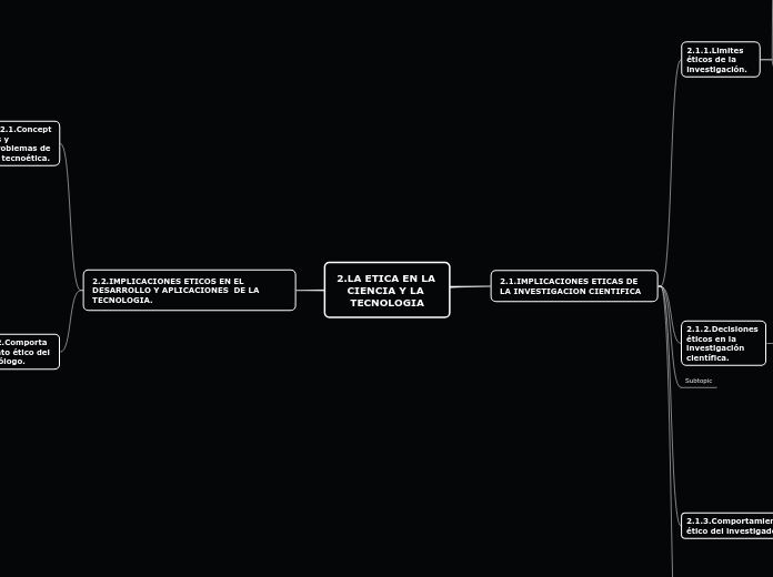2.LA ETICA EN LA CIENCIA Y LA TECNOLOGIA