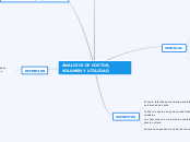 ANALISIS DE COSTOS, VOLUMEN Y UTILIDAD