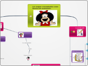 Los mapas conceptuales como técnica de evaluación 