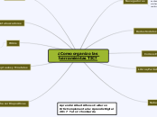 ¿Como organizo las herramientas TIC?