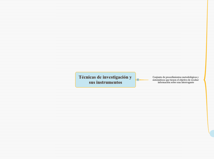 Técnicas de investigación y sus instrumentos