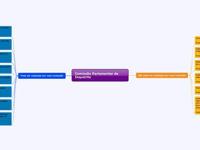 Comissão Parlamentar de Inquérito