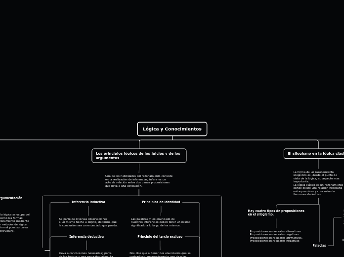Lógica y Conocimientos