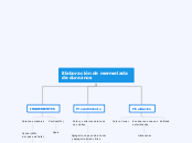 Elaboraciòn de mermelada de duraznos