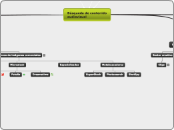 Búsqueda de contenido audiovisual