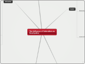 The Influence of federalism on fis al policy