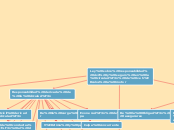 Mapa Clase 1