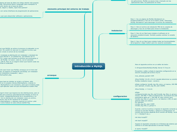 introducción a MySQL