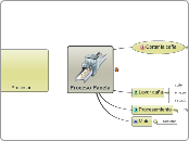 Proceso Panela