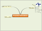 Proyectos Informáticos