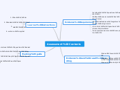 Assessment Contents-2