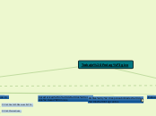 Proceso Pedagògico