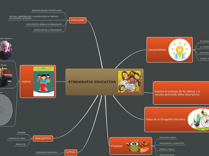 ETNOGRAFIA EDUCATIVA