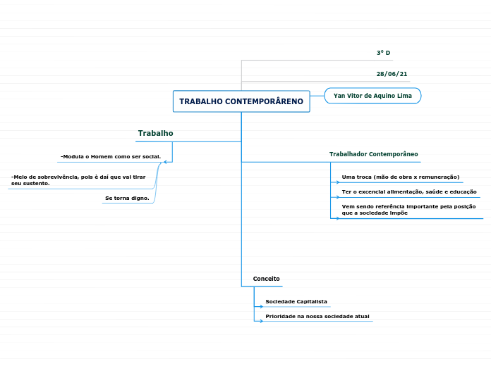 TRABALHO CONTEMPORÂRENO