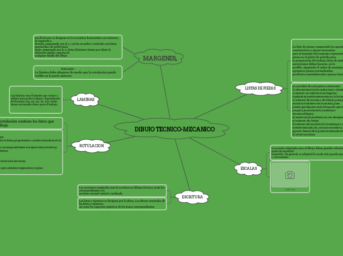 DIBUJO TECNICO-MECANICO