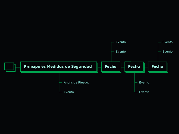 Seguridad informática y los Hackers