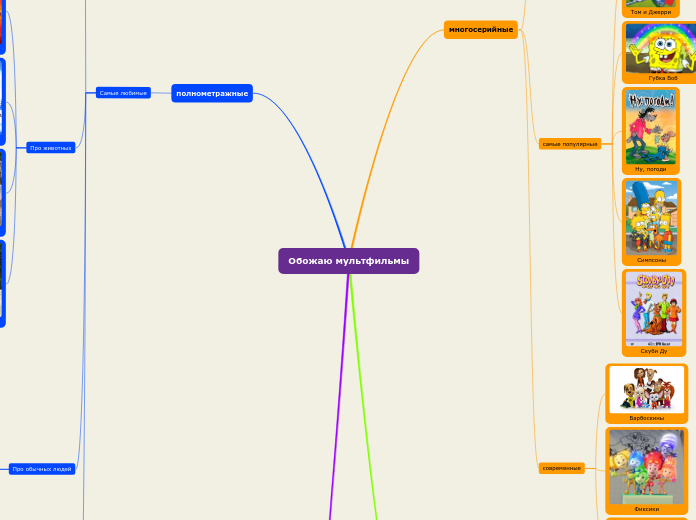 Обожаю мультфильмы